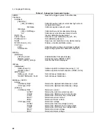 Предварительный просмотр 40 страницы Agilent Technologies 6611C Programming Manual