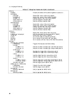 Предварительный просмотр 42 страницы Agilent Technologies 6611C Programming Manual