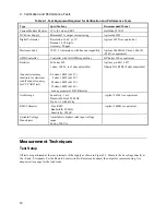 Preview for 12 page of Agilent Technologies 6611C Service Manual