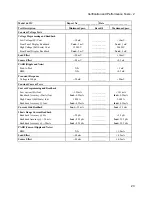 Preview for 23 page of Agilent Technologies 6611C Service Manual