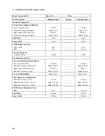 Preview for 24 page of Agilent Technologies 6611C Service Manual