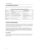 Preview for 28 page of Agilent Technologies 6611C Service Manual