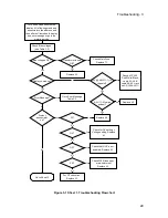 Preview for 29 page of Agilent Technologies 6611C Service Manual