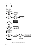 Preview for 30 page of Agilent Technologies 6611C Service Manual