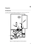 Preview for 53 page of Agilent Technologies 6611C Service Manual