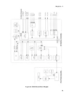 Preview for 55 page of Agilent Technologies 6611C Service Manual