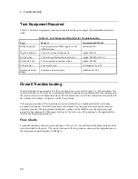 Preview for 22 page of Agilent Technologies 6612B Service Manual