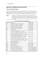 Preview for 36 page of Agilent Technologies 6612B Service Manual