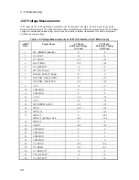 Preview for 38 page of Agilent Technologies 6612B Service Manual