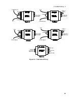 Preview for 45 page of Agilent Technologies 6612B Service Manual