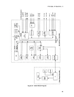 Preview for 49 page of Agilent Technologies 6612B Service Manual