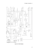 Preview for 51 page of Agilent Technologies 6612B Service Manual