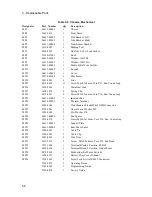 Preview for 56 page of Agilent Technologies 6612B Service Manual