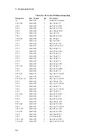 Preview for 58 page of Agilent Technologies 6612B Service Manual