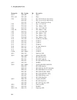 Preview for 60 page of Agilent Technologies 6612B Service Manual