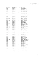 Preview for 61 page of Agilent Technologies 6612B Service Manual