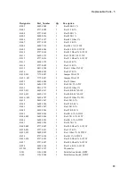 Preview for 63 page of Agilent Technologies 6612B Service Manual