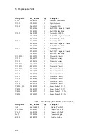 Preview for 64 page of Agilent Technologies 6612B Service Manual