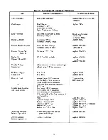 Preview for 30 page of Agilent Technologies 6621A Service Manual