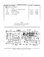 Preview for 52 page of Agilent Technologies 6621A Service Manual