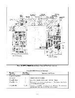 Preview for 56 page of Agilent Technologies 6621A Service Manual