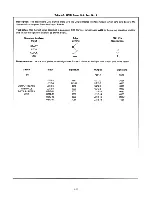 Preview for 68 page of Agilent Technologies 6621A Service Manual