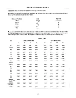 Preview for 72 page of Agilent Technologies 6621A Service Manual