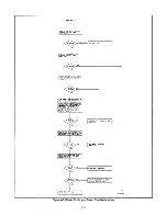 Preview for 78 page of Agilent Technologies 6621A Service Manual