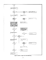 Preview for 79 page of Agilent Technologies 6621A Service Manual