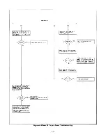 Preview for 81 page of Agilent Technologies 6621A Service Manual