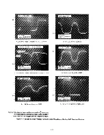 Preview for 84 page of Agilent Technologies 6621A Service Manual