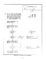 Preview for 86 page of Agilent Technologies 6621A Service Manual