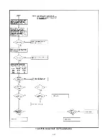 Preview for 92 page of Agilent Technologies 6621A Service Manual