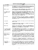 Preview for 100 page of Agilent Technologies 6621A Service Manual