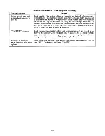 Preview for 101 page of Agilent Technologies 6621A Service Manual