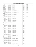 Preview for 116 page of Agilent Technologies 6621A Service Manual