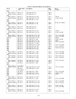 Preview for 123 page of Agilent Technologies 6621A Service Manual