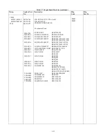 Preview for 126 page of Agilent Technologies 6621A Service Manual