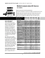 Preview for 1 page of Agilent Technologies 66309B Specifications