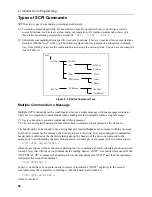 Предварительный просмотр 62 страницы Agilent Technologies 66319B User Manual