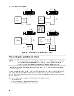 Preview for 54 page of Agilent Technologies 6631B User Manual