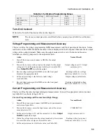 Preview for 55 page of Agilent Technologies 6631B User Manual