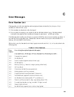 Preview for 65 page of Agilent Technologies 6631B User Manual