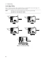 Preview for 46 page of Agilent Technologies 6632B Service Manual