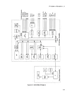 Preview for 49 page of Agilent Technologies 6632B Service Manual