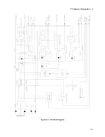 Preview for 51 page of Agilent Technologies 6632B Service Manual