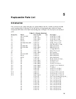 Preview for 55 page of Agilent Technologies 6632B Service Manual