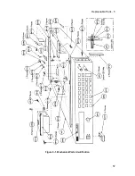 Preview for 57 page of Agilent Technologies 6632B Service Manual