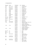 Preview for 60 page of Agilent Technologies 6632B Service Manual