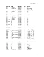 Preview for 61 page of Agilent Technologies 6632B Service Manual